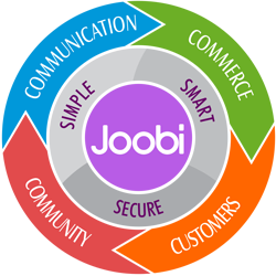 Joobi complete solution
