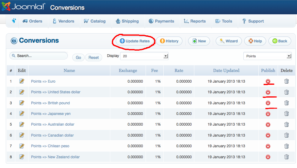 conversion-rates