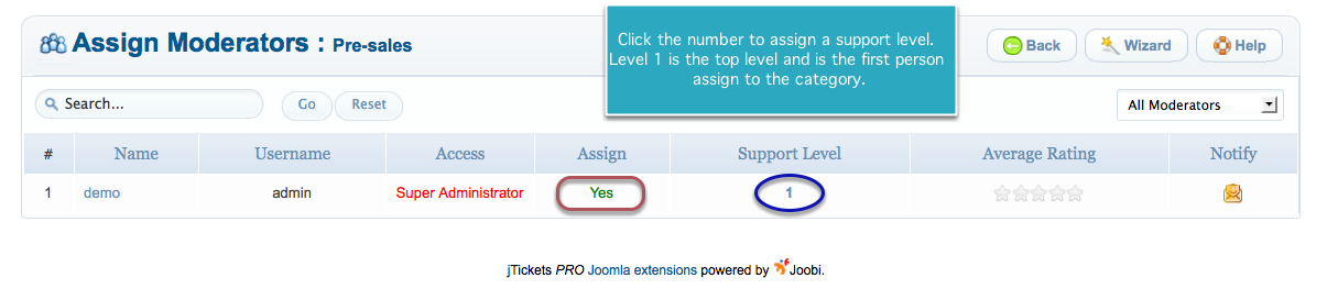 moderators-tickets
